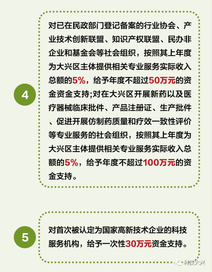 北京市大兴区：高新技术企业认定奖励30万元，发明专利资助5万元