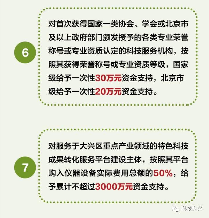 北京市大兴区：高新技术企业认定奖励30万元，发明专利资助5万元