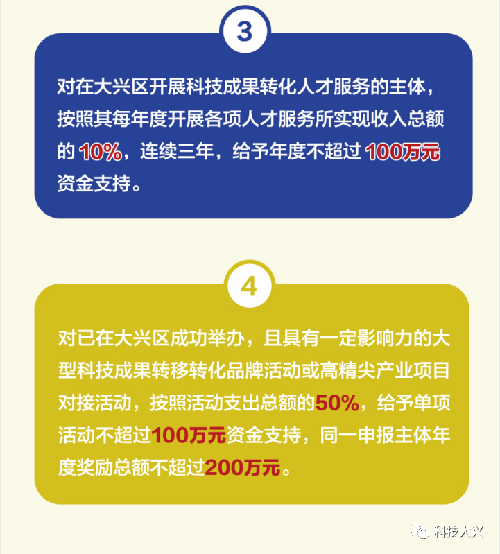 北京市大兴区：高新技术企业认定奖励30万元，发明专利资助5万元